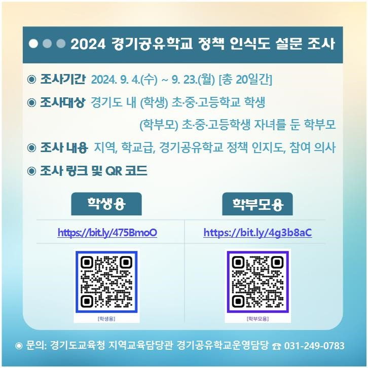 2024 경기공유학교 정책 인식도 설문 조사